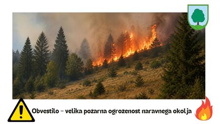 požarna ogroženost